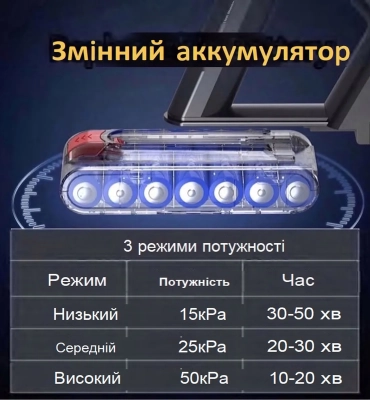 Аккумуляторный пылесос V18 BlackHawk 500W 50kPa для глубокой очистки ковров и матрасов