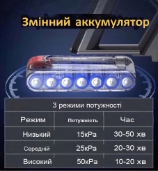 Аккумуляторный пылесос V18 BlackHawk 500W 50kPa для глубокой очистки ковров и матрасов