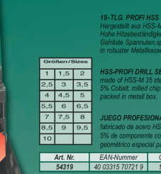 Немецкий набор сверл по металлу Mannesmann M54319