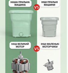 Потужна складна пральна машина 50 Вт 25 л з функцією віджиму — компактна пралка для дому дачі подорожей